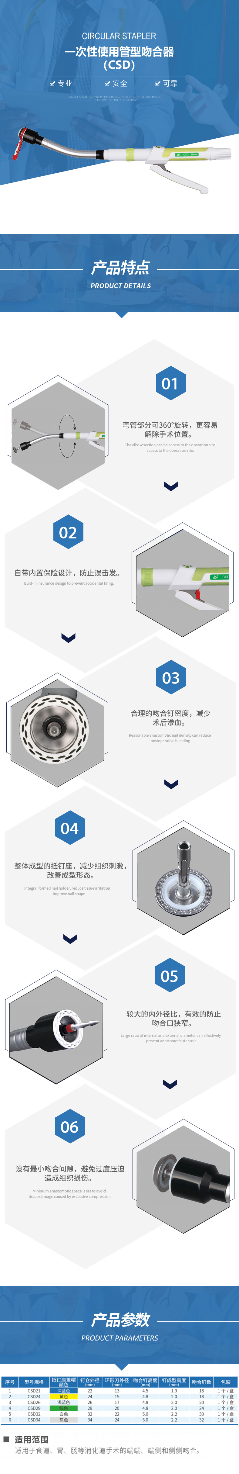 一次性使用管型吻合器CSD5