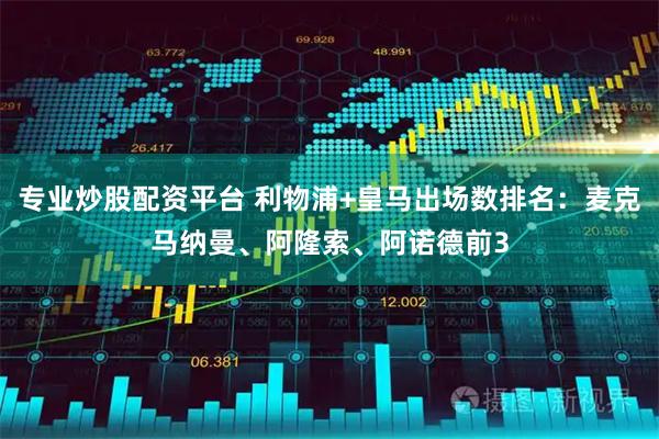 专业炒股配资平台 利物浦+皇马出场数排名：麦克马纳曼、阿隆索、阿诺德前3