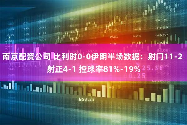 南京配资公司 比利时0-0伊朗半场数据：射门11-2 射正4-1 控球率81%-19%